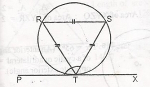 Question diagram