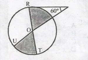 Question diagram