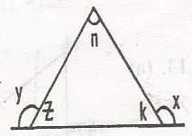 Question diagram