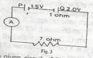 Question diagram