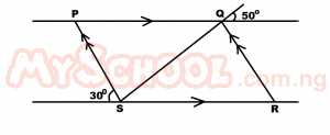 Question diagram