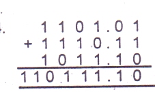 Question diagram