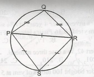 Question diagram