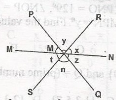 Question diagram
