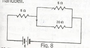 Question diagram