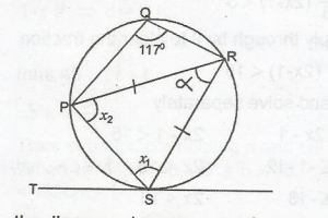 Question diagram
