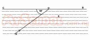 Question diagram