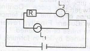 Question diagram