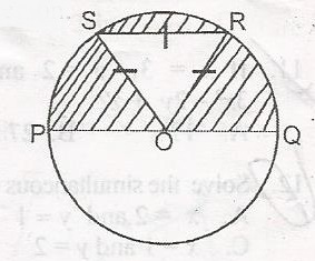Question diagram