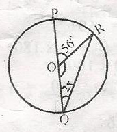 Question diagram