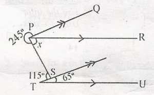 Question diagram