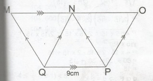 Question diagram