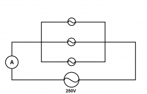 Question diagram
