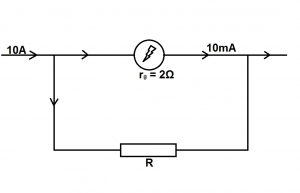 Question diagram