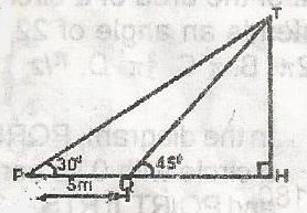 Question diagram