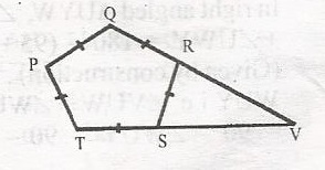 Question diagram