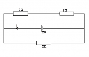 Question diagram
