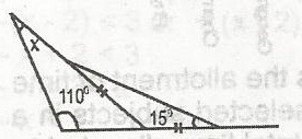 Question diagram