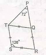 Question diagram