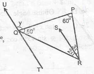 Question diagram