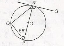 Question diagram