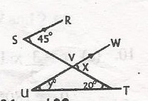 Question diagram
