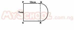 Question diagram