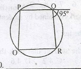 Question diagram