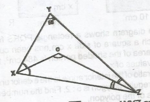 Question diagram
