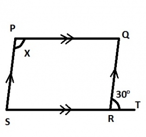 Question diagram