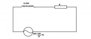 Question diagram