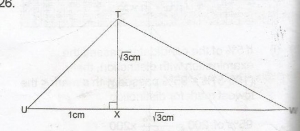 Question diagram