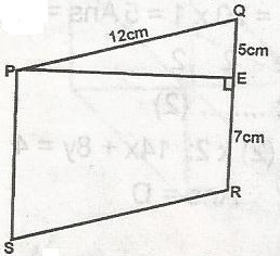 Question diagram