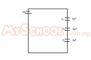 Question diagram