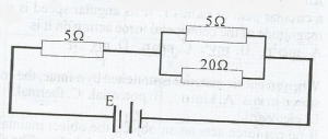 Question diagram