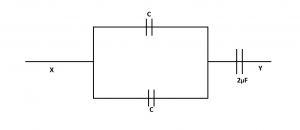 Question diagram