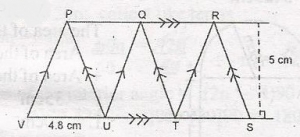 Question diagram