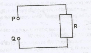 Question diagram
