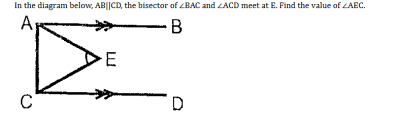 Question diagram