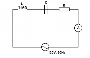 Question diagram