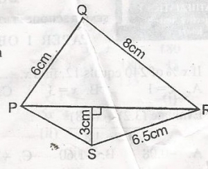 Question diagram