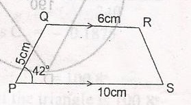 Question diagram