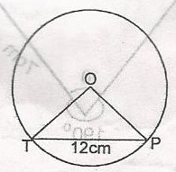 Question diagram