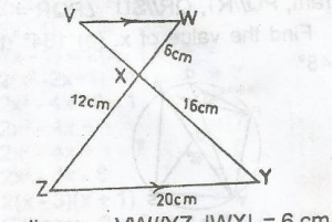 Question diagram