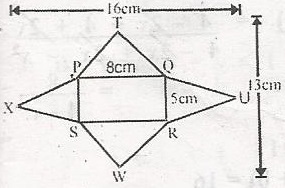 Question diagram