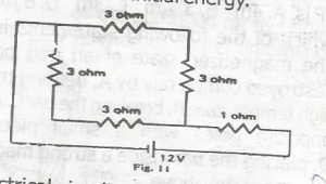 Question diagram