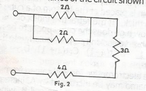 Question diagram