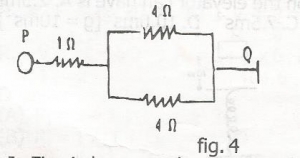 Question diagram