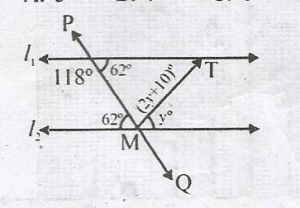 Question diagram