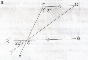 Question diagram
